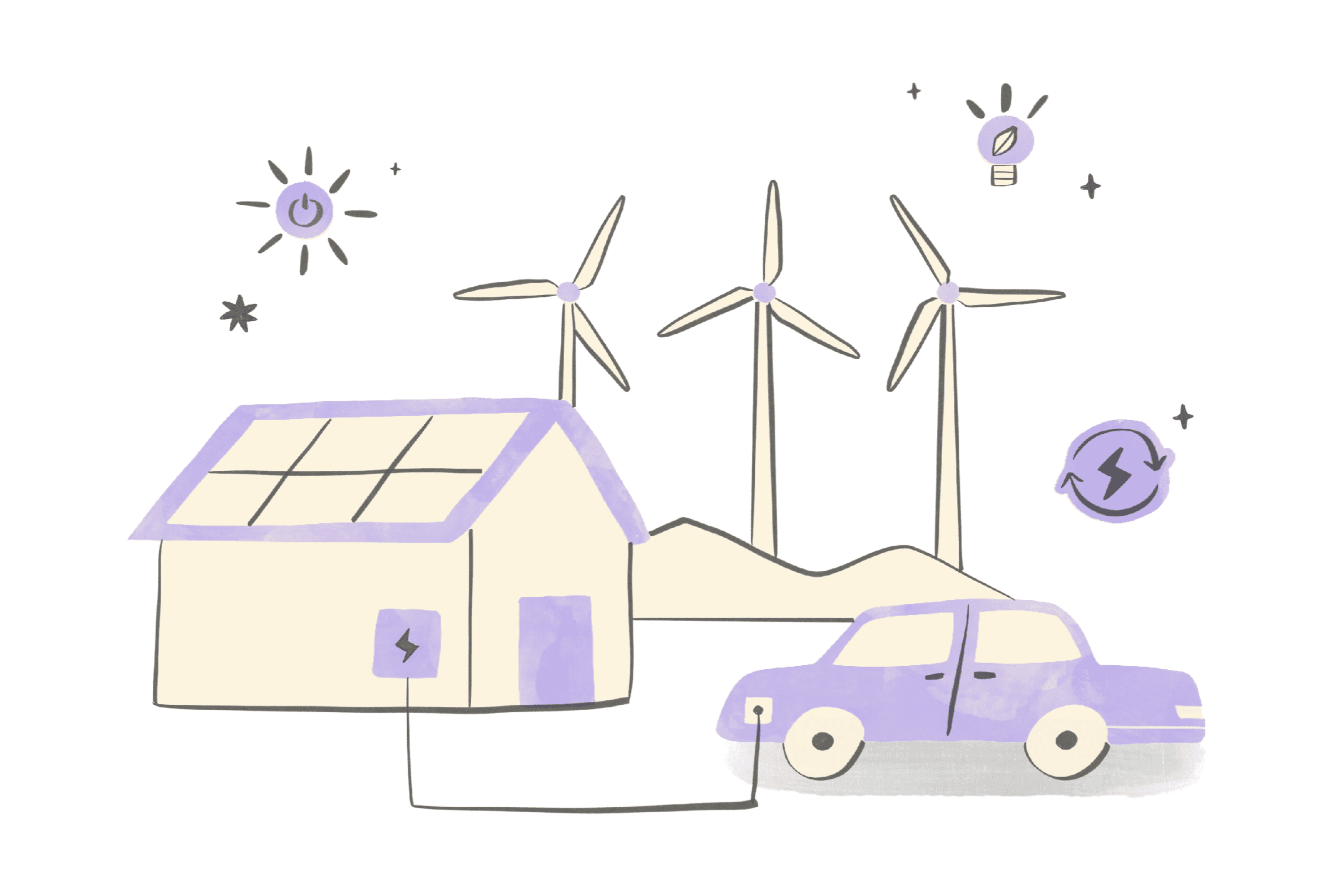 A sustainable home with solar panels, wind turbines and an electric car charging.